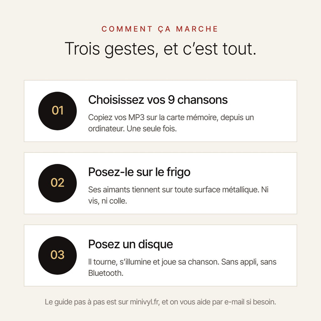 Comment ça marche : choisissez vos 9 chansons, posez-le sur le frigo, posez un disque